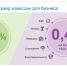 Система быстрых платежей для бизнеса - Табасаранский район